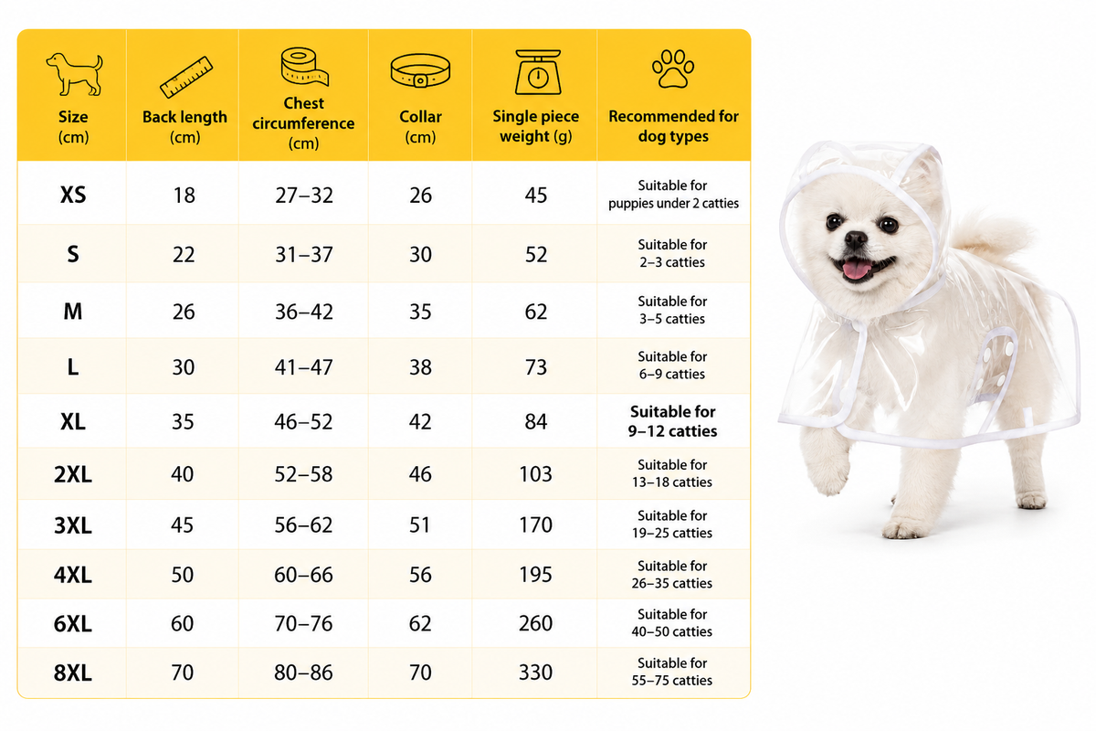EVA Raincoat with White Trim for Small and Large Pets
