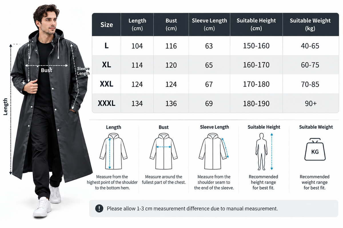 Transparent Raincoat with New EVA Material for Hiking Trips