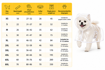EVA Raincoat with White Trim for Small and Large Pets